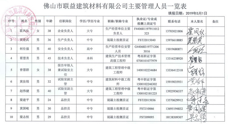 佛山南海混凝土直销批发,佛山南海搅拌站, 狮山搅拌站, 联益搅拌站, 水泥, 预拌混凝土价格, 混凝土工程垫资, 科明达混凝土搅拌站, 佛山市联益建筑材料有限公司, 佛山水泥建筑材料,丹灶混凝土,罗村混凝土,佛山混凝土价格,
