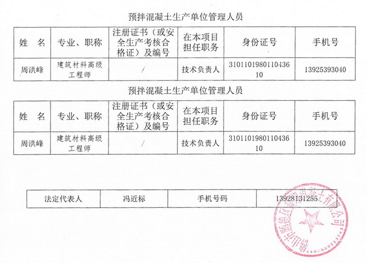 佛山市顺德区新翔混凝土有限公司----C20混凝土--C60混凝土,顺德混泥土,顺德砼,商品砼,顺德建筑材料,顺德搅拌站,顺德水泥混凝土配送站,顺德砂浆搅拌站,佛山顺德混凝土,